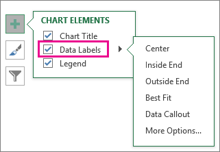 add data labels in excel for mac